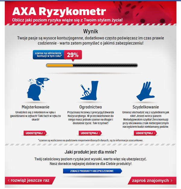 Axa5